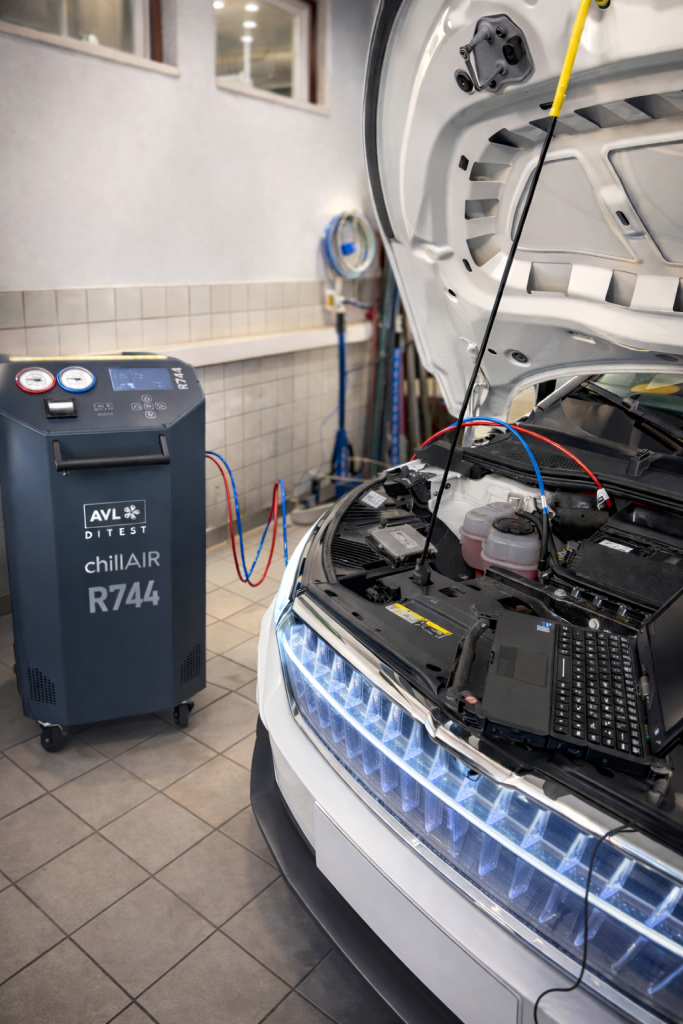 AC-gass – CO₂ R744